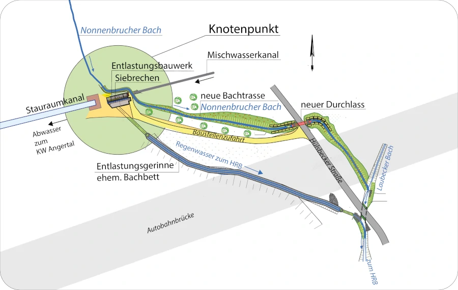 Lageplan Stauraumkanal Heiligenhaus