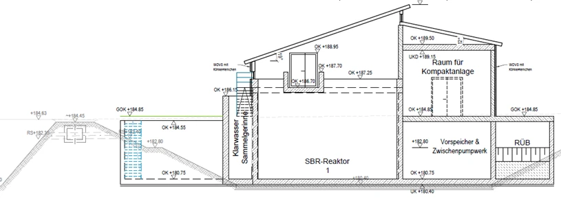 Klärwerk Aprath schematische Seitenansicht der SBR-Anlage
